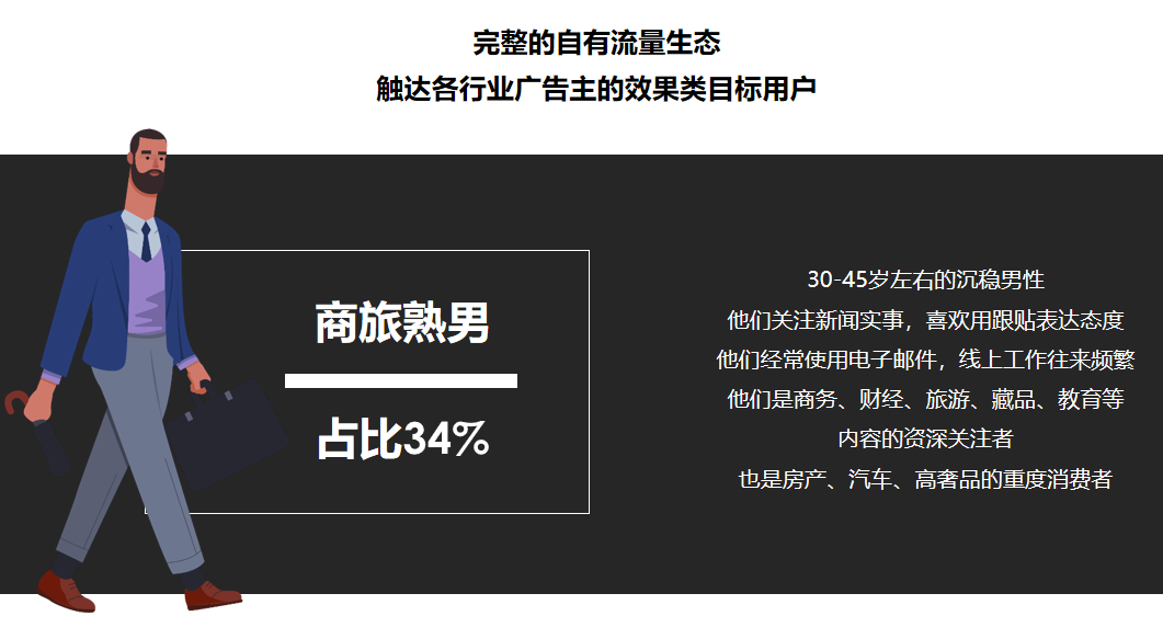 网易新闻有哪些广告位置？按照什么计费的？