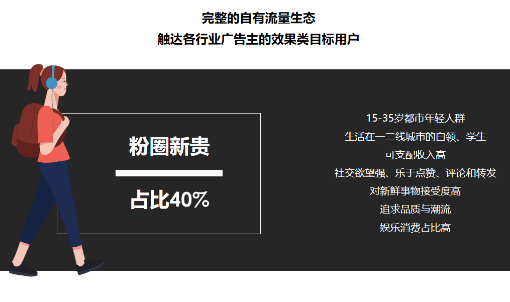 网易新闻广告开户服务,网易信息流广告投放流程